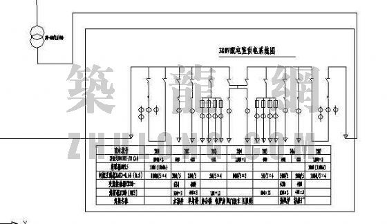 煤矿地面供电系统图-2