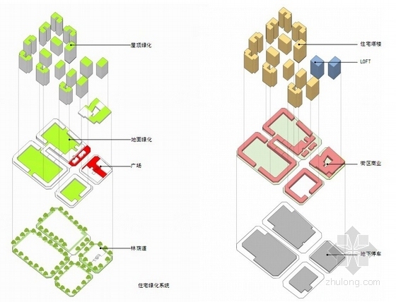 [成都]现代风格超高层商业综合体设计方案文本-商业综合体分析图