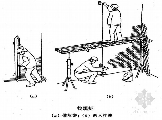 广东抹灰施工方案资料下载-[山东]住宅建筑抹灰施工方案