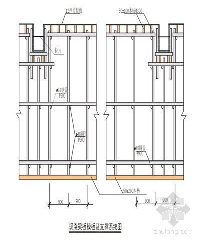 重庆建设工程模板资料下载-重庆某住宅楼模板工程施工方案