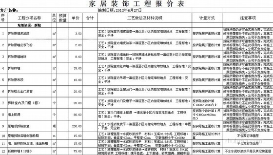 墙纸报价资料下载-2013年家庭装饰装修工程工序承包报价单（工艺做法+计量方式+材料说明）