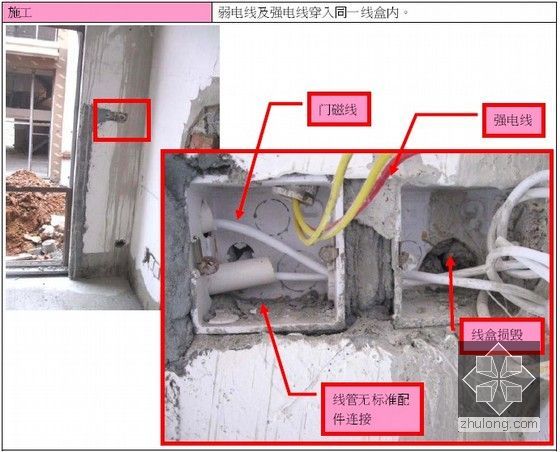 机电专业安装施工质量通病个案图文分析95页（安装必备）-案例分析--强、弱电线同穿一盒