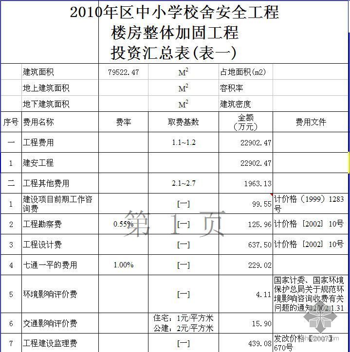 中学校舍建筑指标资料下载-北京市某中学校舍整体加固工程投资估算实例（2010）