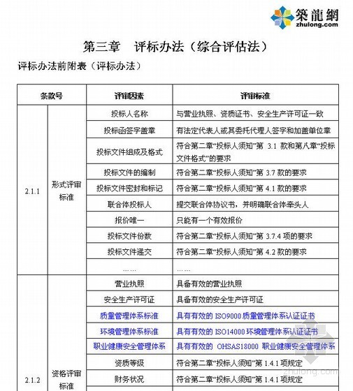 设计装修施工招标资料下载-[山东]某办公楼及庭院景观装修工程施工招标文件