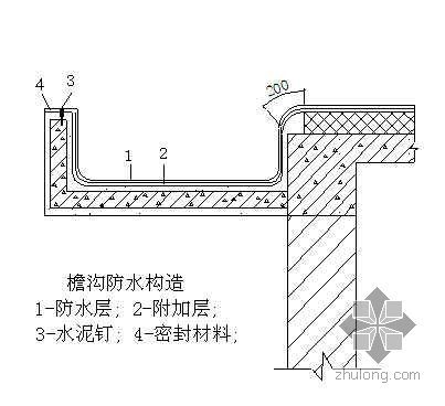 公寓施工技术组织资料下载-上海某住宅公寓屋面防水施工技术交底