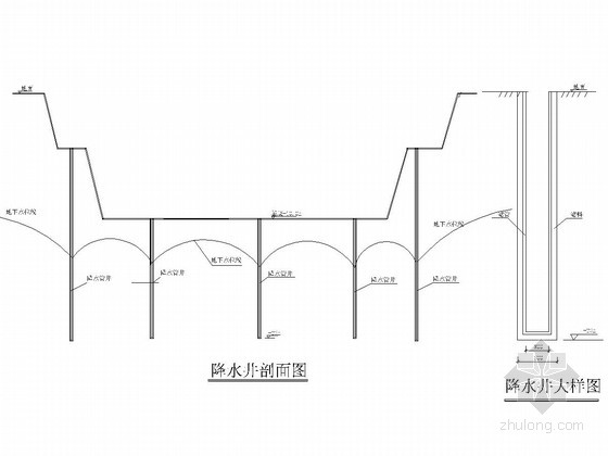 降水井剖面图