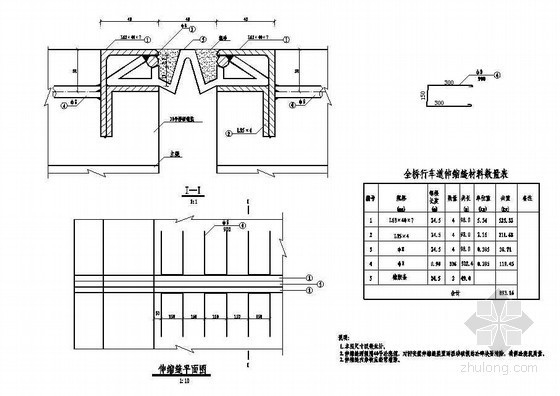 钢板伸缩缝节点资料下载-预制钢筋混凝土空心板伸缩缝构造节点详图设计