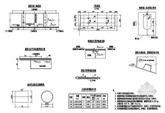 钢箱梁U肋的设计资料下载-公路跨长江特大组合体系桥梁（变更）钢箱梁微调节点详图设计