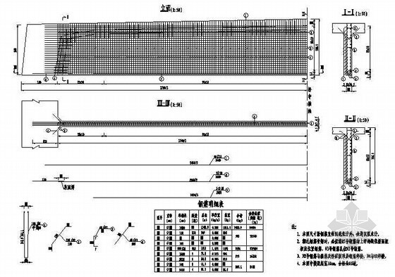 河段景观节点资料下载-双塔双索面预应力斜拉桥主桥上部横梁钢筋节点详图设计