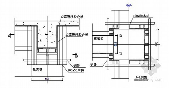 [四川]超高层框筒结构综合楼模板工程施工方案-梁柱接头模板 