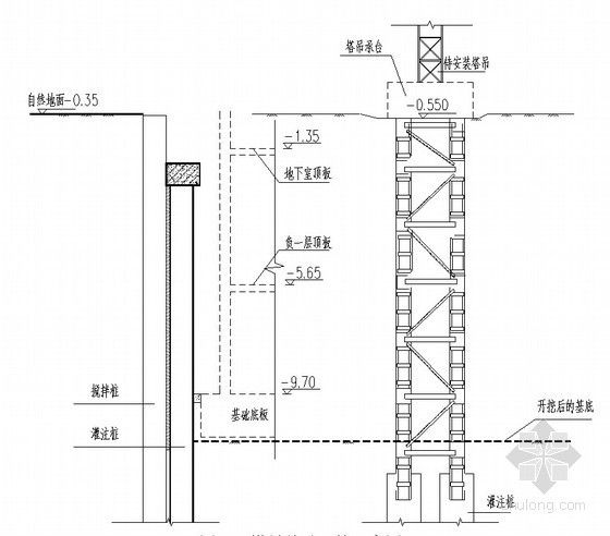[上海]高层商业办公楼土方开挖专项施工技术方案（105页 附CAD图较多）-塔吊基础开挖示意图 