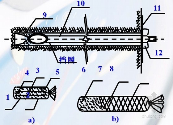 [PPT]山岭隧道工程施工方法及质量通病防治333页-锚头锚杆构造 