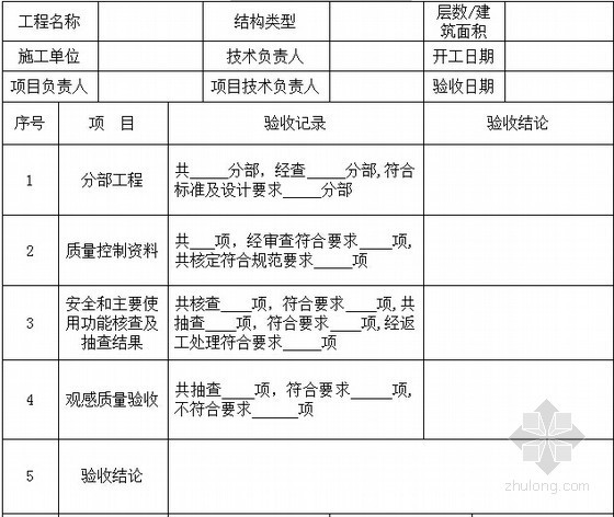 [广东]地铁工程土建施工统一用表753张（含检验批验收表）-单位工程质量验收记录