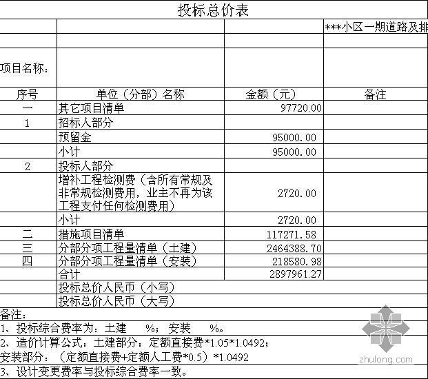 市政排水清单报价资料下载-某小区一期道路及排水工程清单报价书（2009-5）