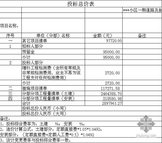 市政排水工程报价表资料下载-某小区一期道路及排水工程清单报价书（2009-5）