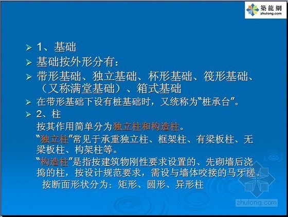 钢筋混凝土基础预算资料下载-混凝土及钢筋混凝土工程定额及清单计价入门讲义（实例解析）图解41页