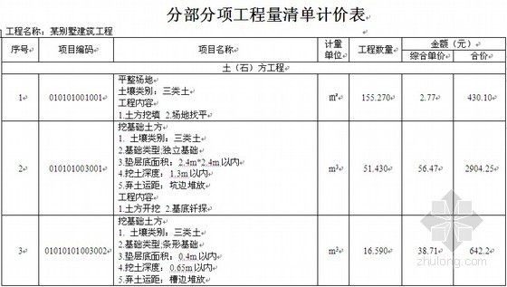 湖北2013清单计价规则资料下载-[武汉]别墅建筑工程量清单计价实例（含工程量计算）