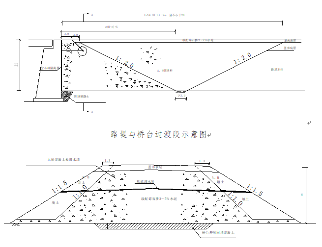 新建向塘至莆田铁路XPFJ-10标施工投标文件_3