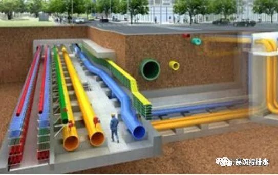 市政排水管网设计施工图资料下载-市政排水管渠施工中管线交叉问题的处理！