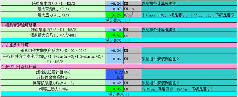 彩钢板屋面光伏檩条计算_3