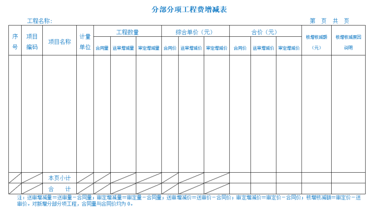 建筑工程结算审核单_6