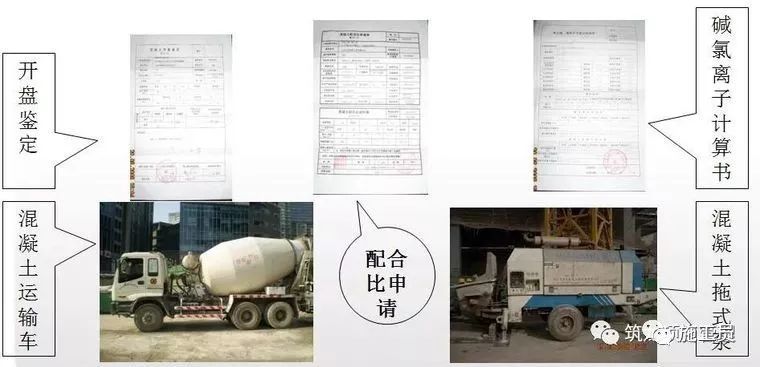 [三维效果图]钢筋、模板、混凝土工程施工过程控制图文解说-钢筋、模板、混凝土工程施工过程控制图文解说，三维效果图！_51