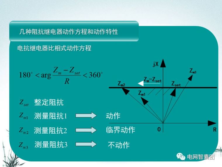 [干货]这一篇文章讲透了距离保护_54