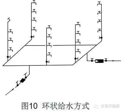 管道、暖通、给排水识图与施工工艺，值得收藏_18