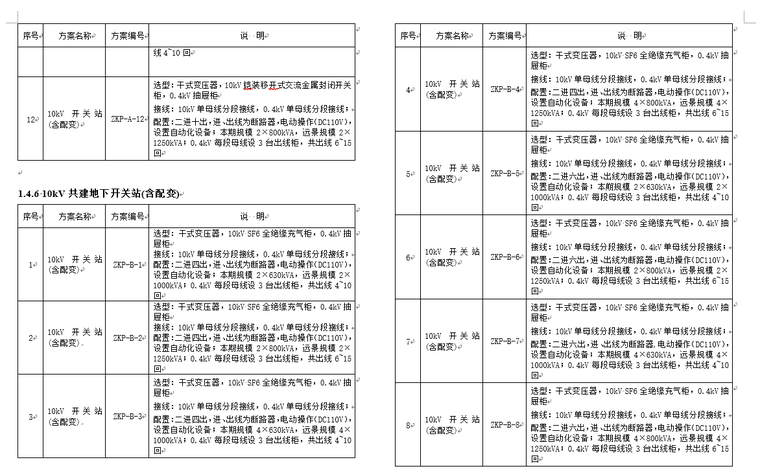 江苏省院住宅10KV典型设计方案-10KV开关站