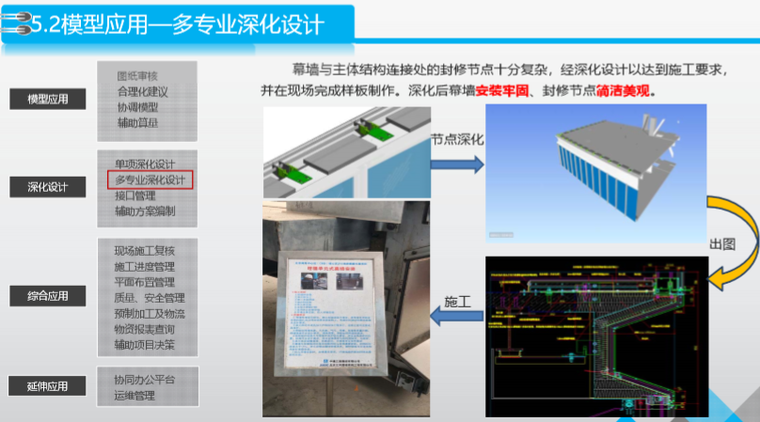 BIM技术在总承包管理中的综合应用（图文并茂）-模型应用—多专业深化设计