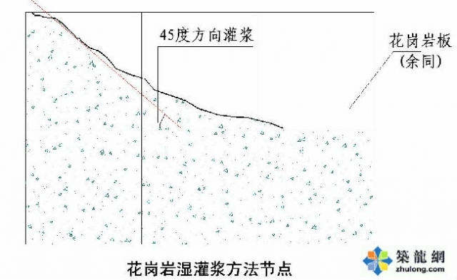 精装修专家！50张施工图解析室内装修施工细节！-22_副本.jpg