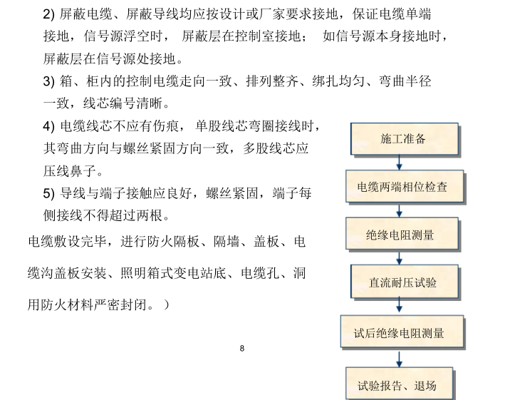 35kV高压电缆敷设专项施工方案_5