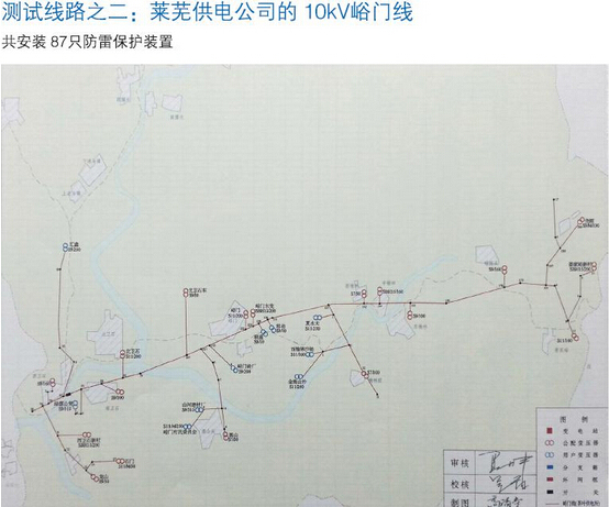 10KV配电线路防雷治理措施-8.jpg