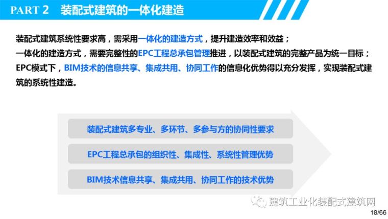 中建集团董事长叶浩文：基于BIM的装配式建筑全过程信息化应用_21