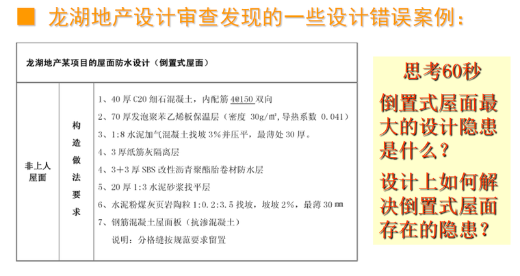 知名企业工程质量精细化管理-设计错误