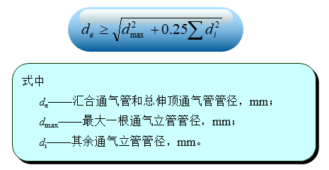 建筑物内部排水系统设计_20