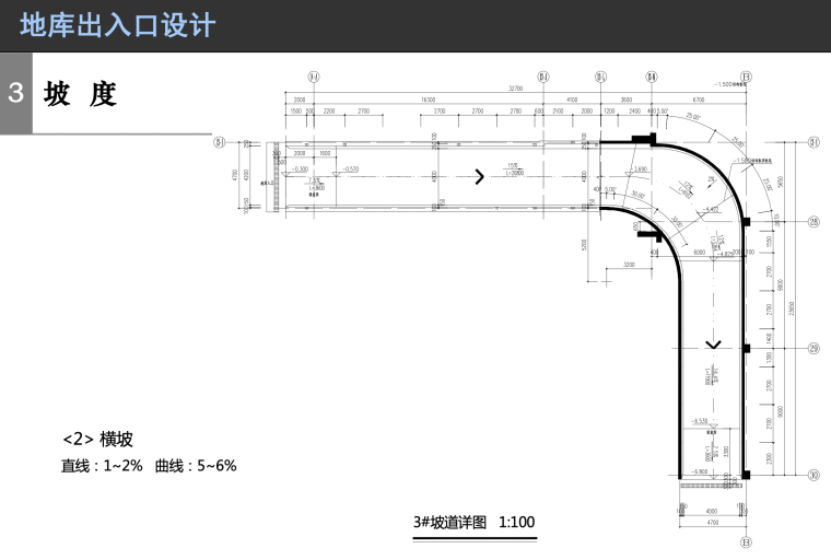 地下车库设计专题停车位与柱网分析-屏幕快照 2018-12-17 22.31.58