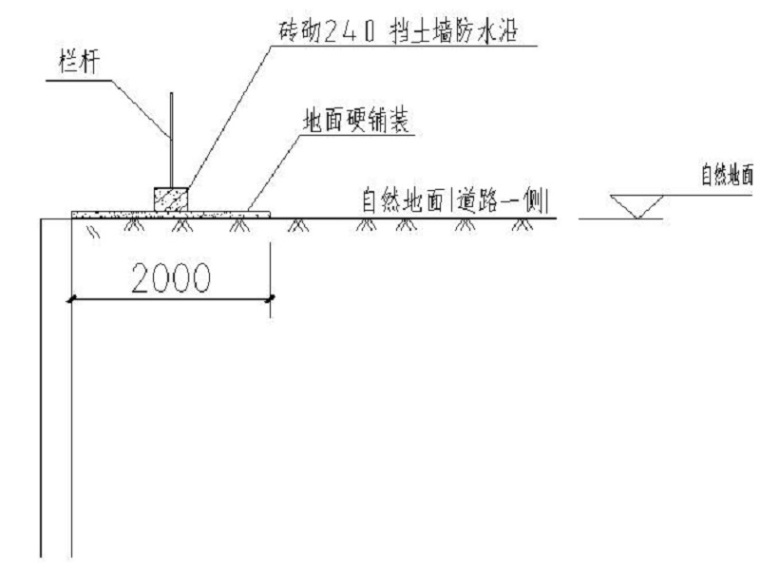 办公大楼基坑支护图资料下载-钢板桩基坑支护方案Word版（共24页）