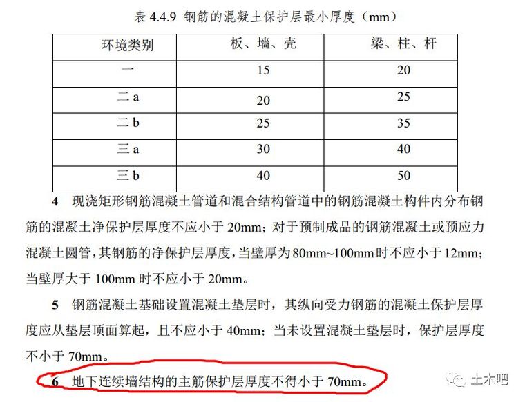 全文强条！混凝土通用规范建议及部分条款解读_27