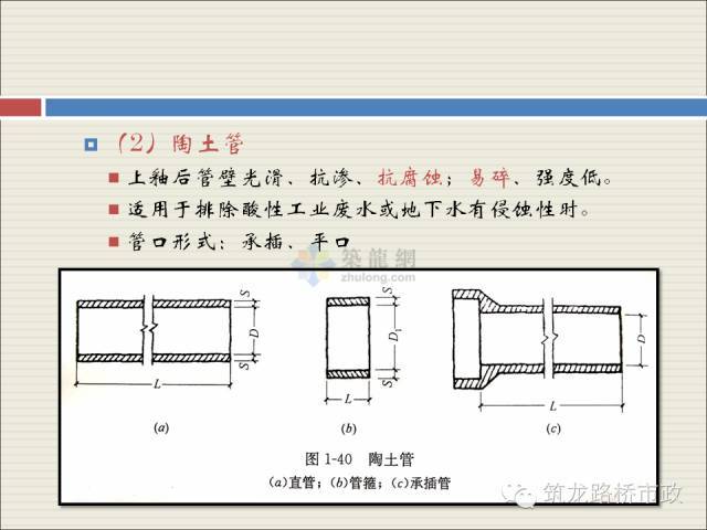 市政工程给排水现场施工图识读学习_7