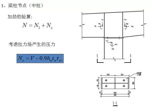 门式刚架厂房的钢结构设计要点_17