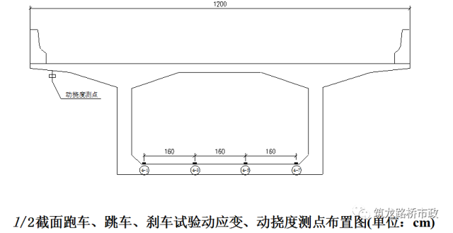 公路桥梁交工验收的常见质量问题与检测方法，超全图文详解！_67