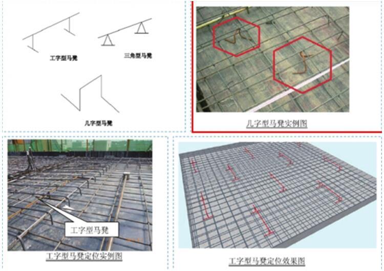 建筑工程钢筋工程施工技术交底培训PPT（多图）-楼板钢筋定位