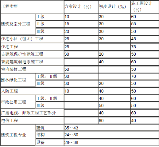 QQ截图20170419142933.png