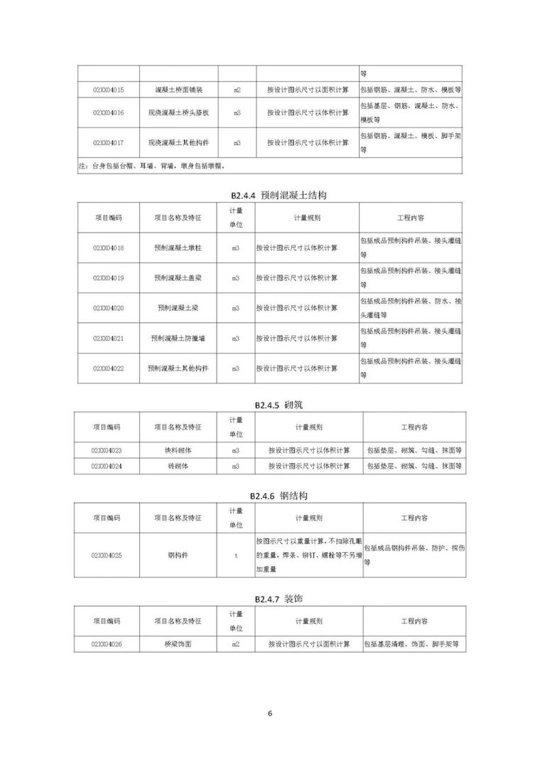 住建部发布“工程总承包计价计量规范”，计价扯皮不再愁！_56