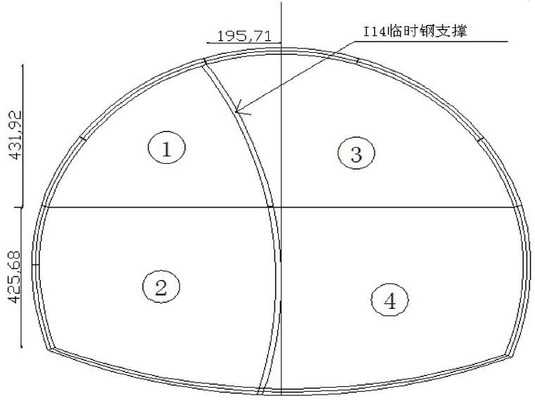 高速公路隧道洞身开挖开工报告_2