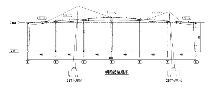 50吨吊车钢结构吊装方案资料下载-钢结构吊装方案