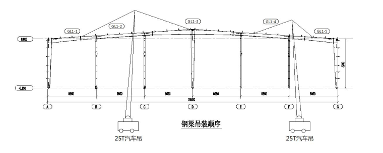 钢结构与墙资料下载-钢结构吊装方案