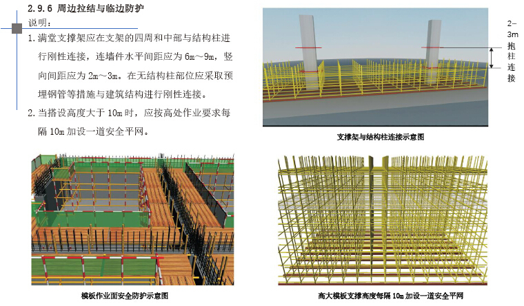 广东省建筑工程设计标准图集资料下载-[山东]建筑工程安全施工标准图集（附图丰富）