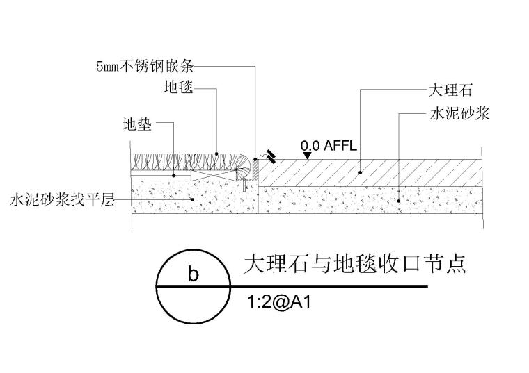 曲面石膏板吊顶施工图资料下载-[金螳螂]40个CAD施工图收口详图